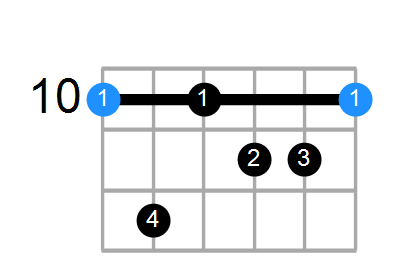 D7b13 Chord